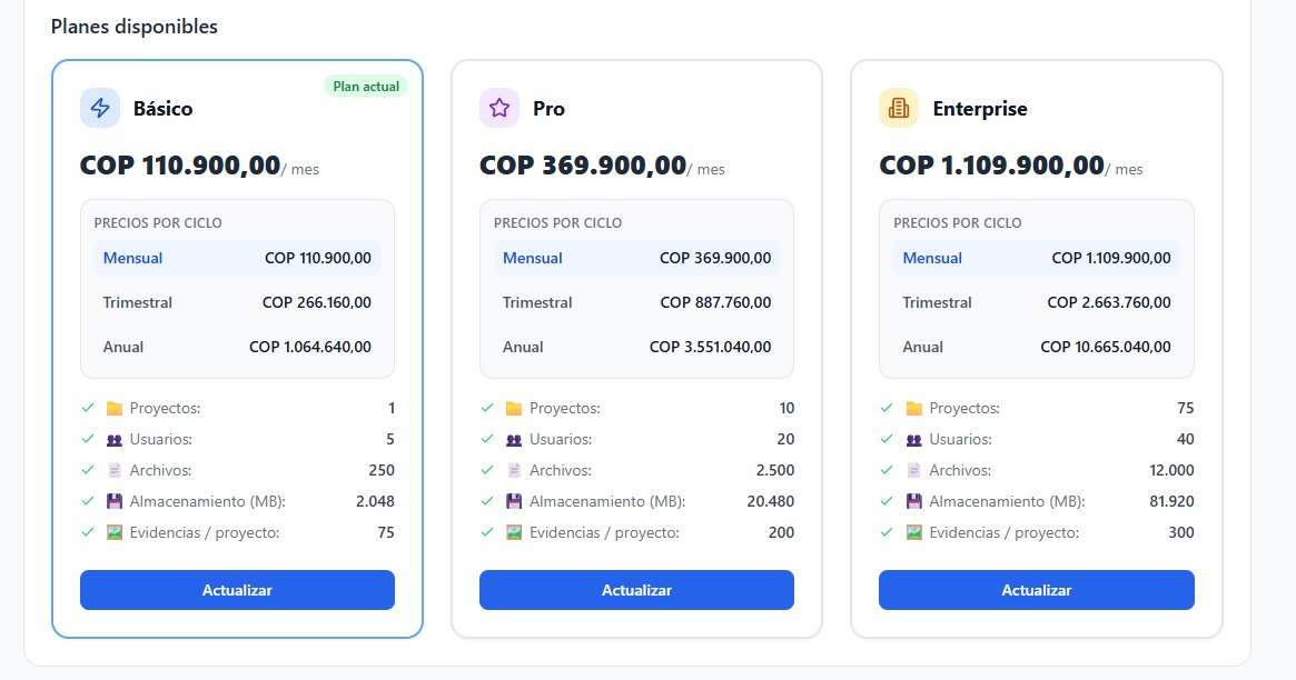 SCIPROX — Planes disponibles